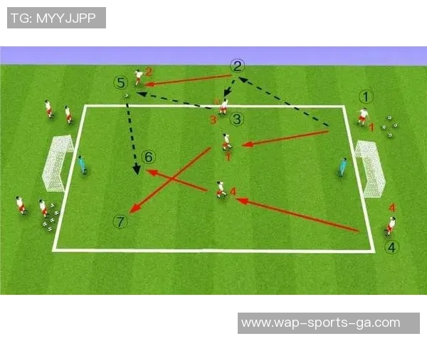 深入解析足球战术配合的图解与实战应用技巧